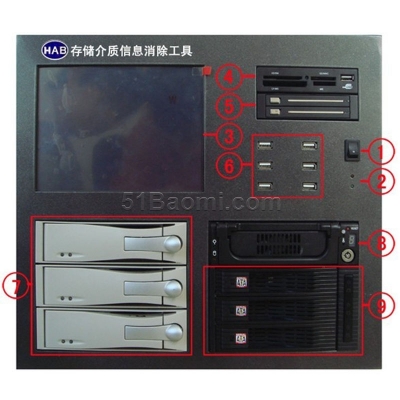 華安保 HAB-HDC002存儲介質信息消除工具